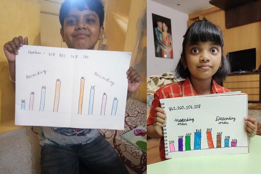 Comparing and Ordering Numbers. - SAI Angan