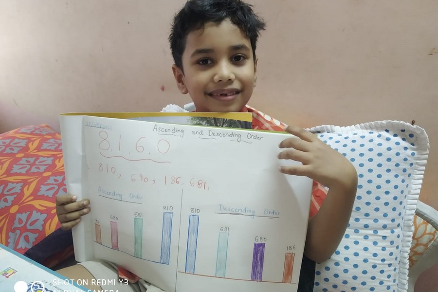 Comparing and Ordering Numbers. - SAI Angan